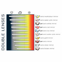 cp 30 skihelm vizier visor visier photochromic - photochrom - polarised - polarisiert